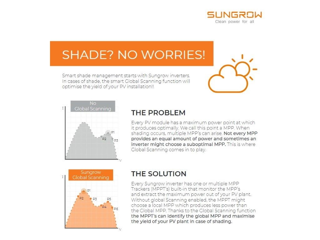 688006122e441efe473f877b