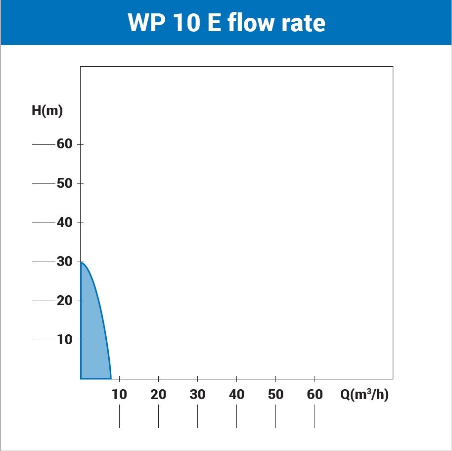 69147fef8baee29d8b7747ff